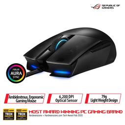 ASUS P506 ROG STRIX IMPACT II (MOUSE)